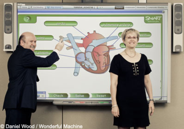 Smart Board