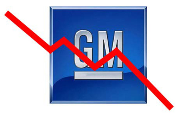General Motors de México