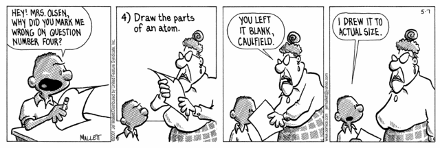 Democritus' Atomic Theory