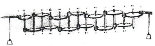 Calculadora Mecánica