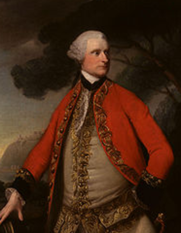 Difficulties of Governments