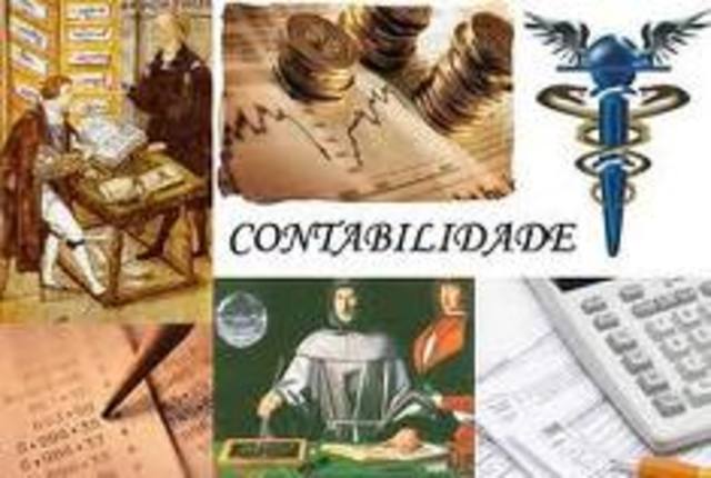 Evolução Contábil - Pedrinhas X Softwares