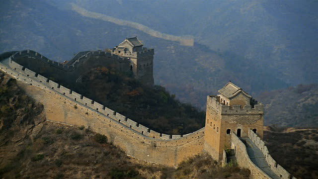 What is Ancient China