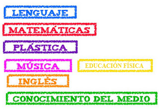 SE HABLA DE LAS 9 MATERIAS OBLIGATORIAS EN EL CURRÍCULO COLOMBIANO