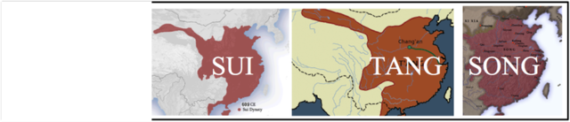 Chinese Dynasties (Sui, Tang, Song)