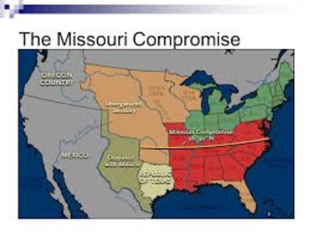 The Missouri Compromise is repealed.