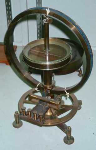 Galvanometer