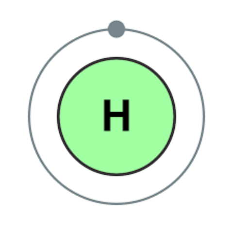 Neils Bohr makes hydrogen theory