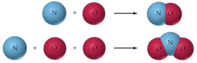 John Dalton's Law of Multiple Proportions published