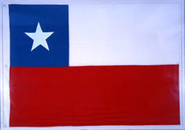 Texas Annexed