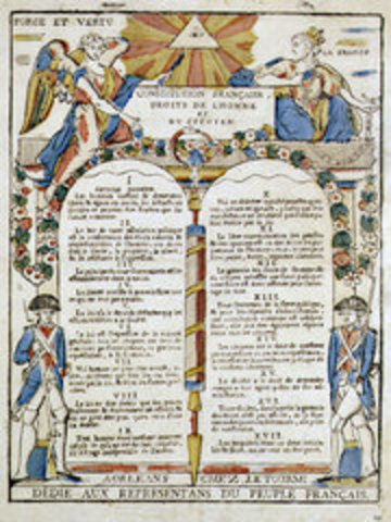 Declaration of the Rights of Man and of the Citizen