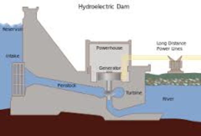 Hydroelectric Plant