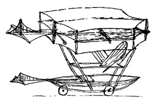The invention of the manned glider.