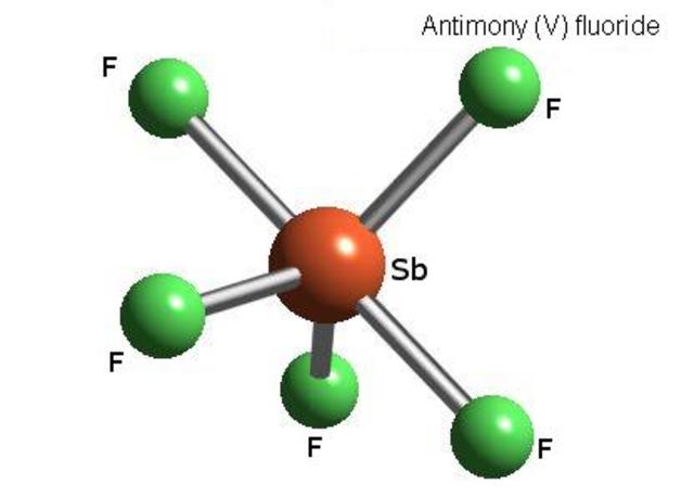 J J Thomson finds way to separate atoms