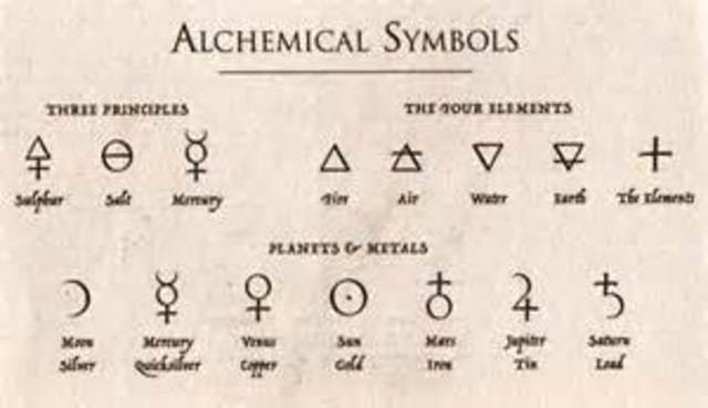 Alchemy of Medieval Time