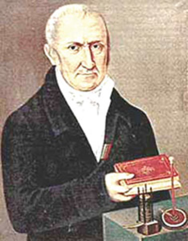 Frenchmen, J.M. Jacquard invents the Jacquard Loom; Count Alessandro Volta invents the battery