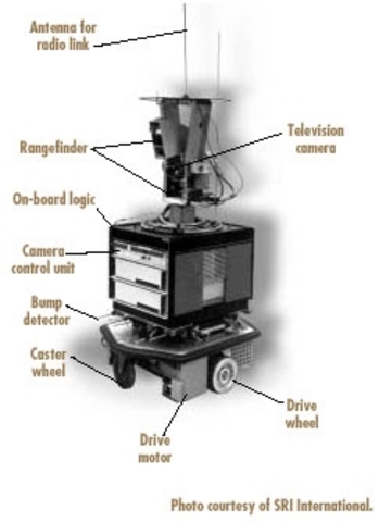 premier robot mobile controlé par ordinateur