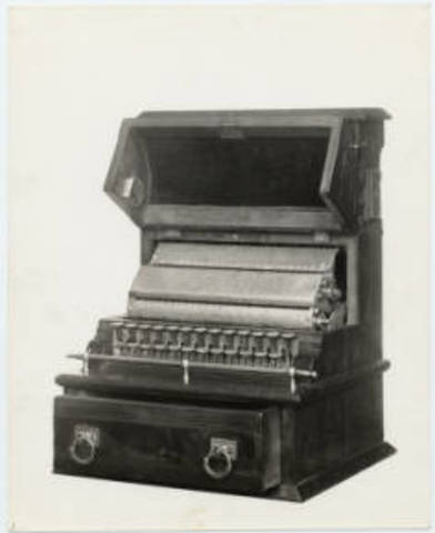 Invention of the mechanical cash register.