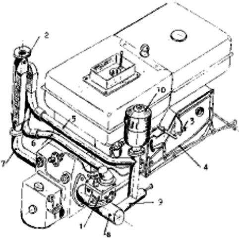 The invention of the diesel-fueled internal combustion engine.