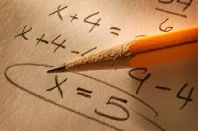 Discovery of Algebra