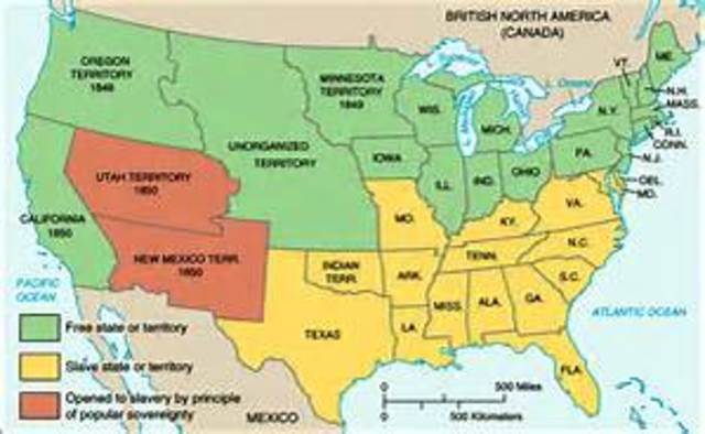 Compromise of 1850