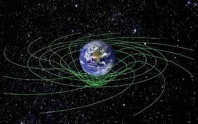 Theory of Relativity