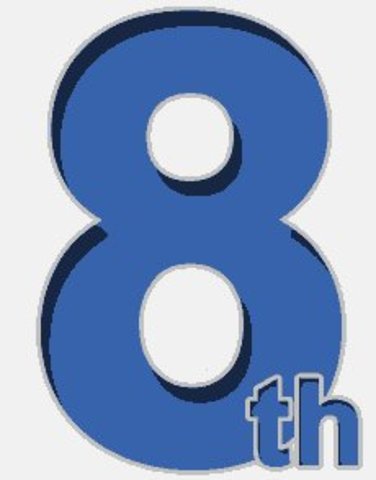 Stephanie made it to 8th grade