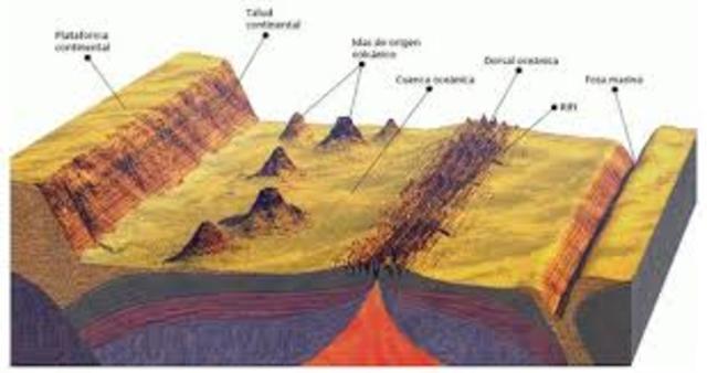 EL RELIEVE CONTINENTAL: Las áreas orogénicas y el Valle del Rift Africano