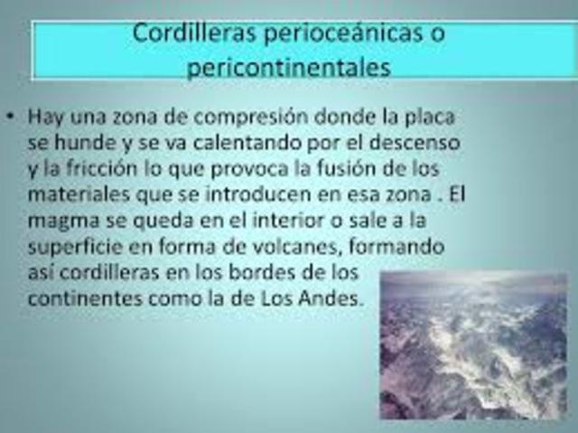 cordillera perioceánica