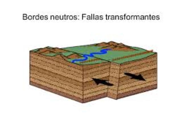 bordes neutros, fallas transformantes.