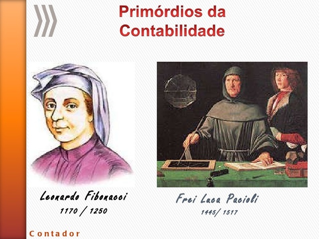 Método das partidas dobradas