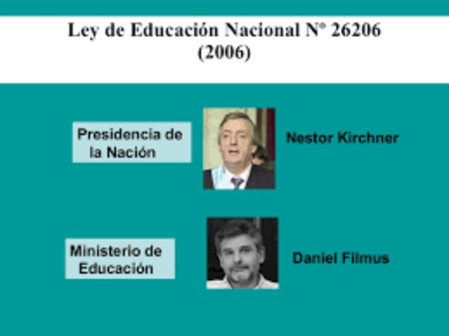 Ley de Educación Nacional 26.206