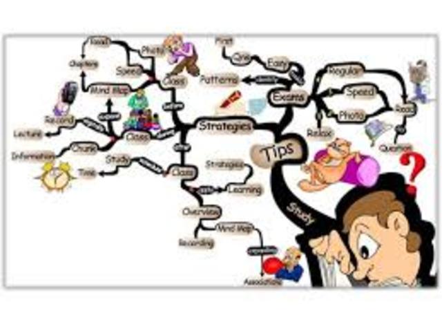 Educación a distancia según Moore y Kearsley