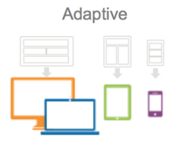 2012, los diseñadores web