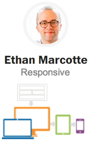 2010, el diseño adaptativo. Ethan Marcotte define el Responsive Web Design