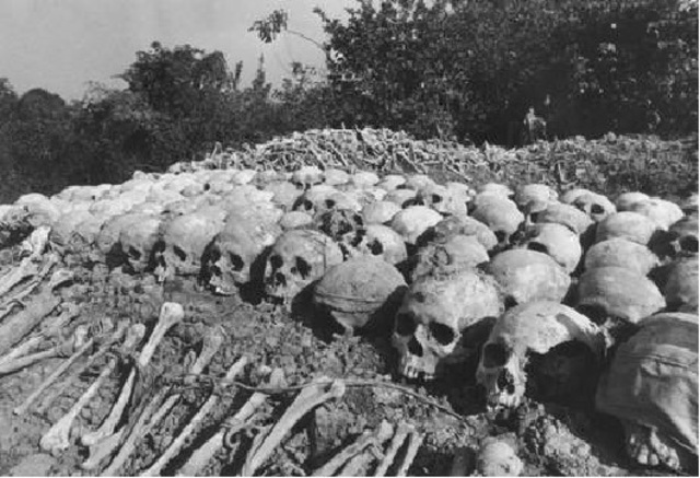 Millions of People Killed