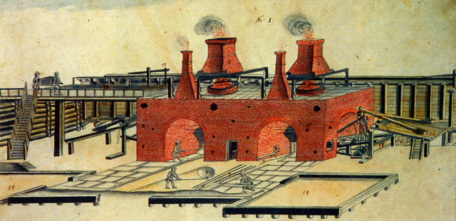 Доменная печь