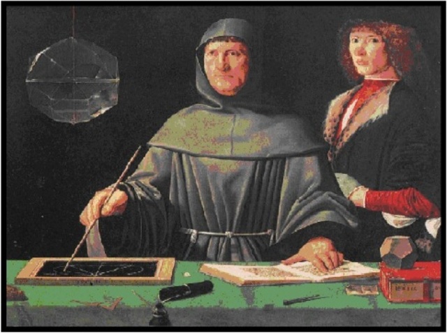 O tratato de Luca Pacioli - 1494