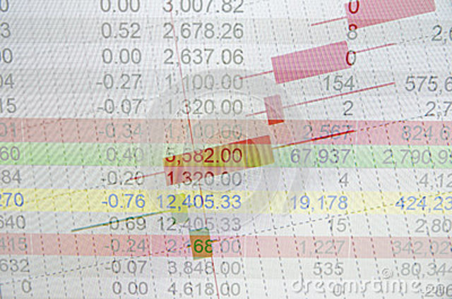 Lehenengo software komertziala