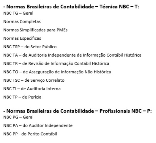Estabelecimento das Normas Brasileiras de Contabilidade (NBC)