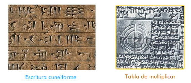 4000 A.C. Ebla - Mesopotamia