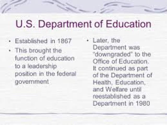 dept. of education