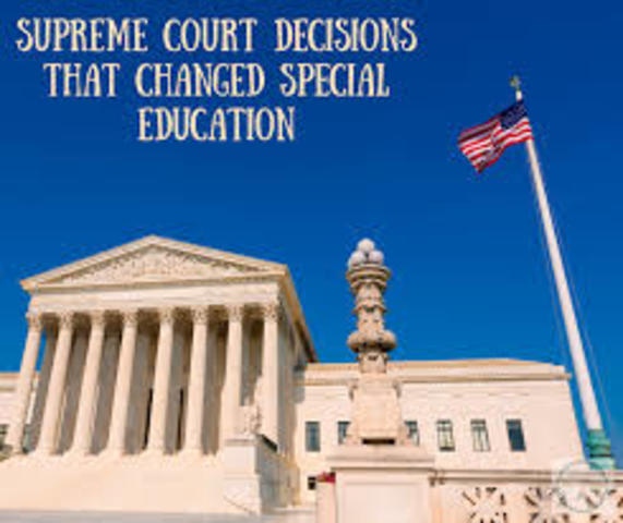 Cedar Rapids Community School Dist. v. Garret F.