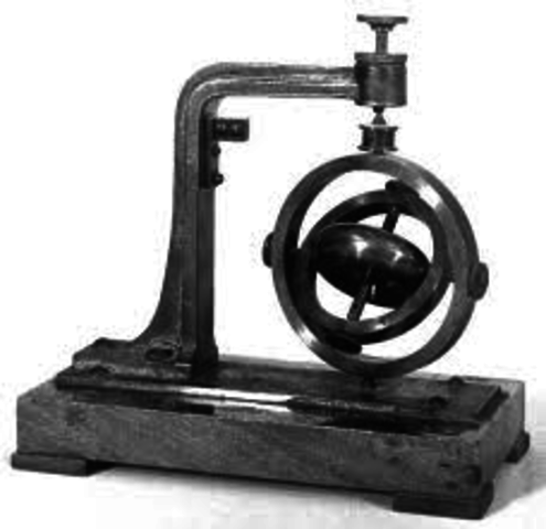 Gyroscope.