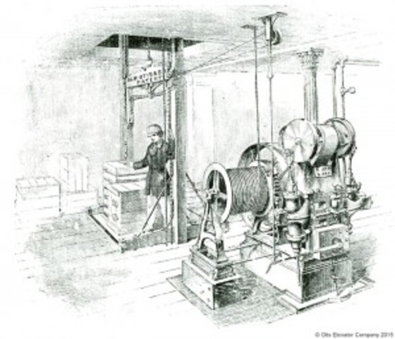 Elevator Safety Brakes