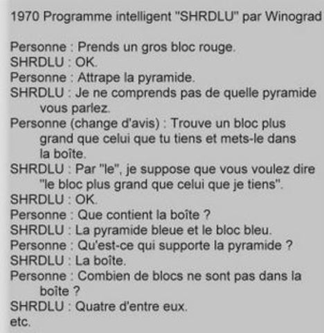 programme intelligent