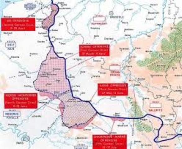 German Spring Offensive of 1918