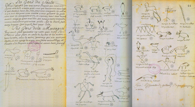 Power Relations Between Amerindians and the Colonial Administrators