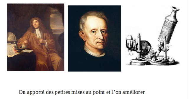 On a apporté des petites vinition et l'on amélioré (Antoine van Leeuwenhoek)1632-1723 et (Robert Hooke) 1635-1709