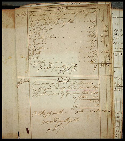 Empresas obrigadas a fazer balanço